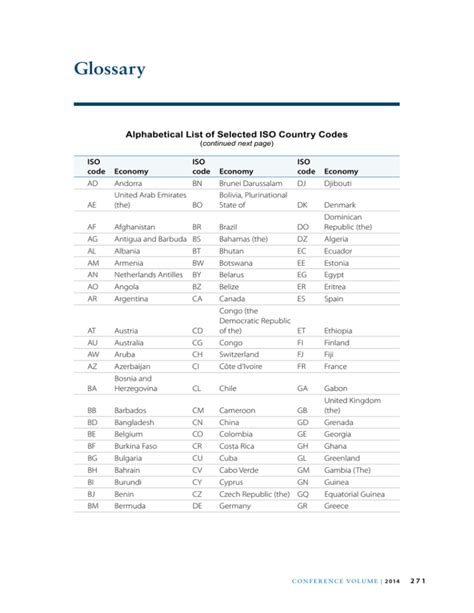 Glossary:Country codes 